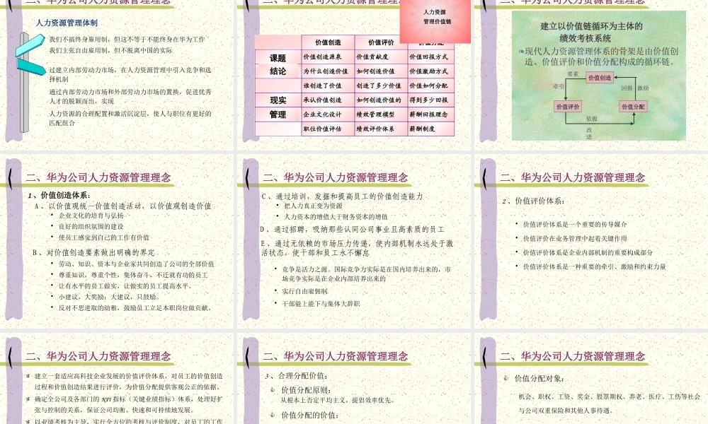 《华为公司的人力资源管理实践》89页