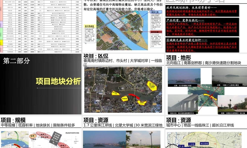 XXXX番禺黄金海岸项目发展定位报告155P-