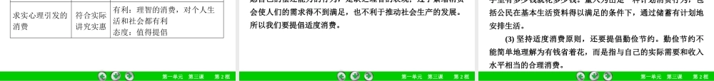 XXXX返利网站可行性研究报告