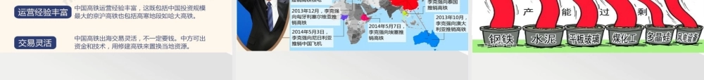 一带一路国家发展新战略课件