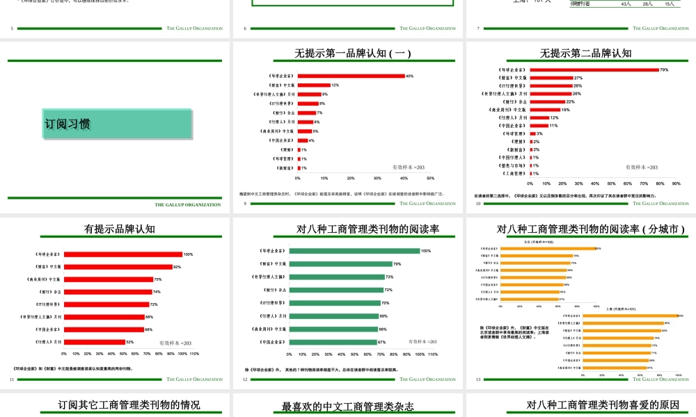 《环球企业家》-读者群研究