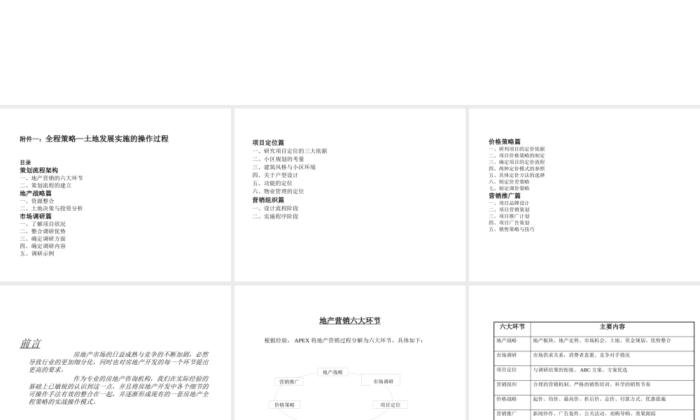 XXXX房产策划房产策划方案(内部)