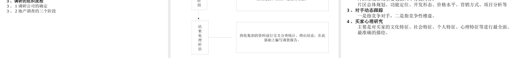 XXXX房产策划房产策划方案(内部)