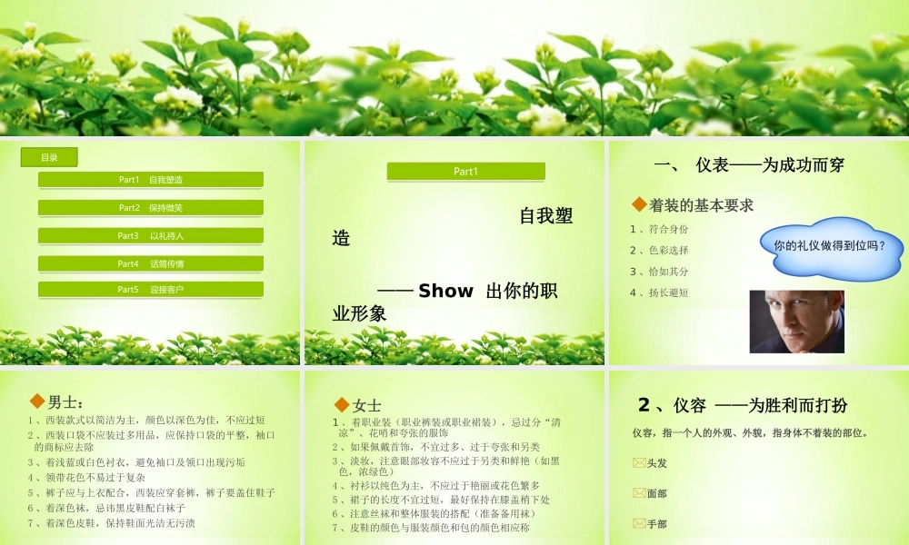 XXXX房产经纪人礼仪培训