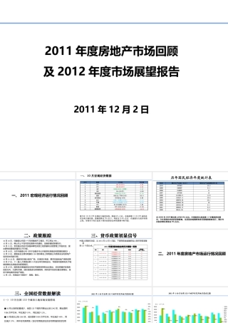 XXXX房产运营报告