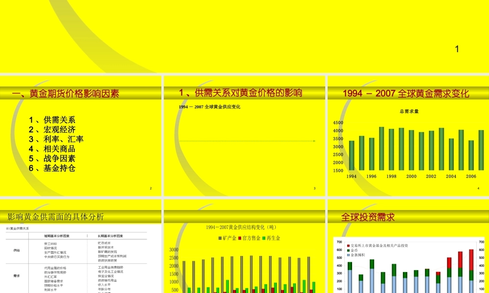 《黄金期货现货价格影响因素及投资策略教程》(78