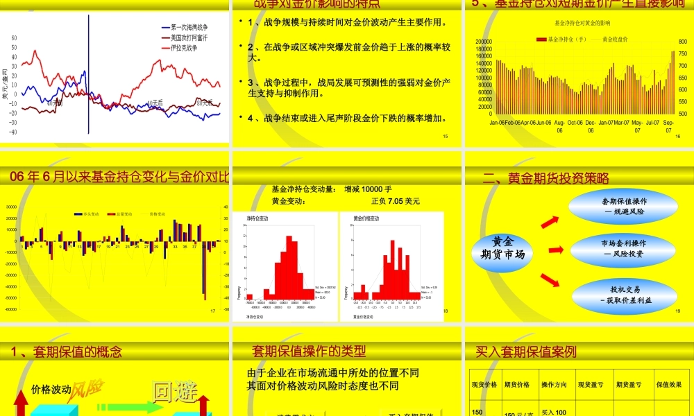 《黄金期货现货价格影响因素及投资策略教程》(78