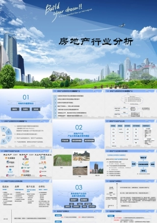 XXXX房地产行业分析汇报
