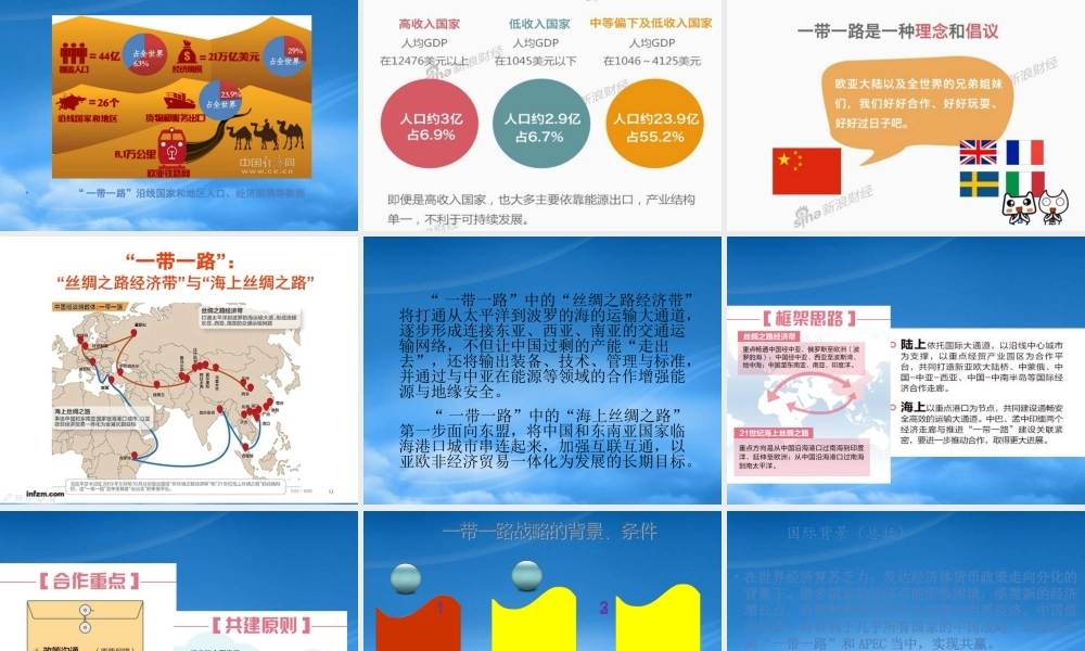 一带一路战略解析