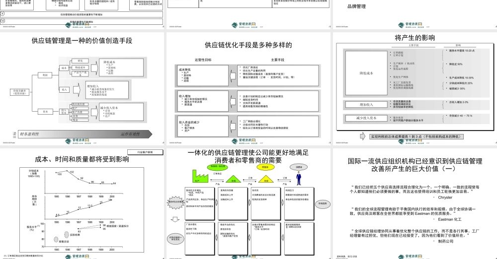 《汇源果汁饮料公司供应链与品牌管理研讨会报告》
