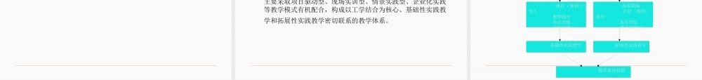 《会展策划》课程说课