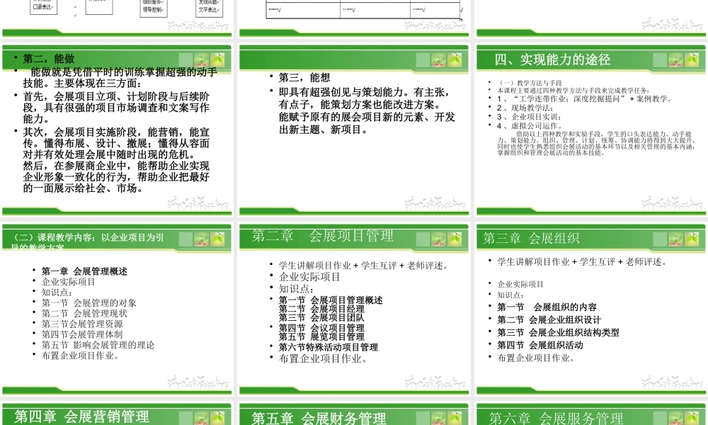 《会展组织与管理》课程设计ppt-福建商业高等专科学校－
