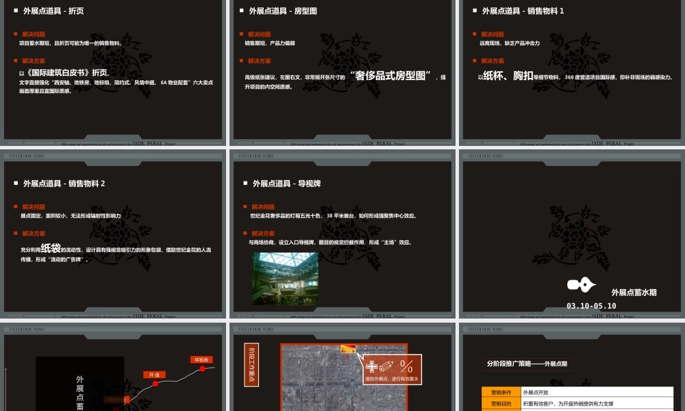 XXXX翡翠明珠项目营销推广总案315235933438