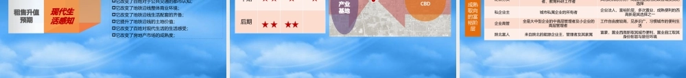 一方富鱼路项目竞标方案(终)21