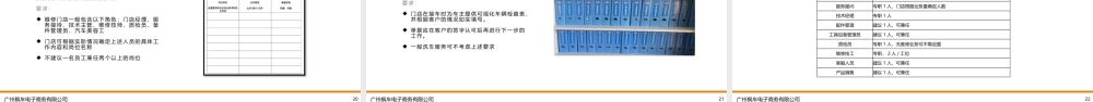 XXXX枫车门店运营管理手册