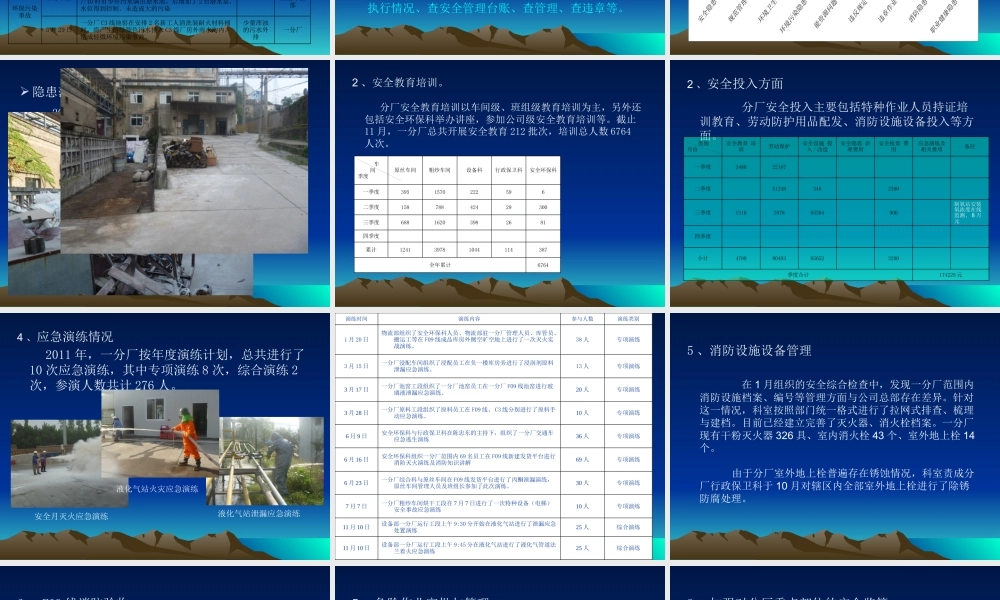 一分厂安全环保科工作总结