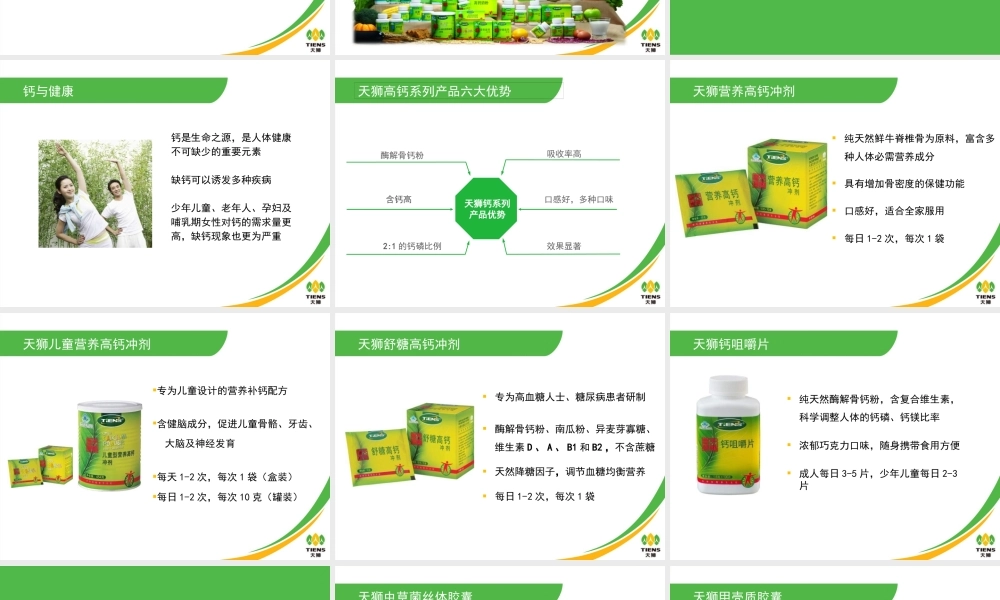 一分钟讲解天狮产品