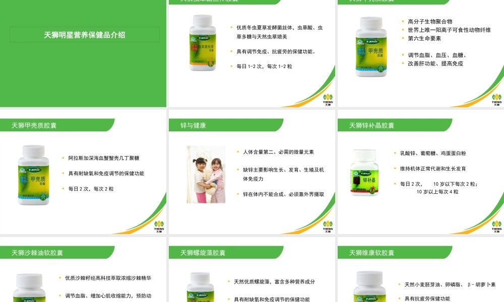 一分钟讲解天狮产品