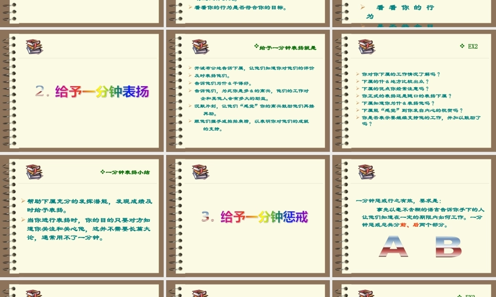 一分钟经理及实践(ppt 32页)