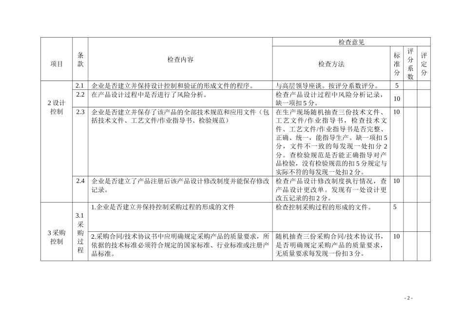 质量保证书和委托书_第2页
