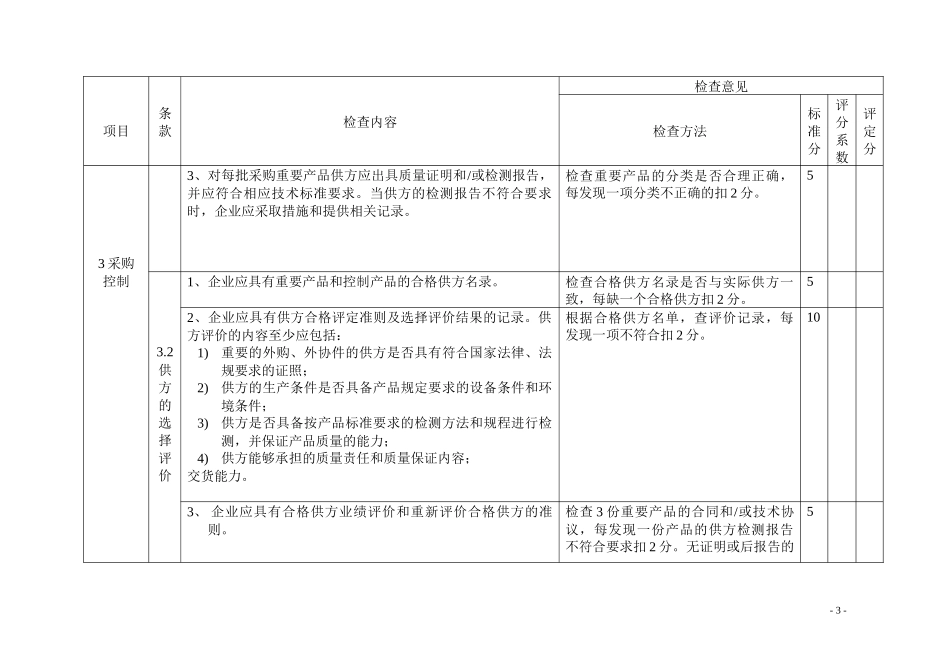 质量保证书和委托书_第3页