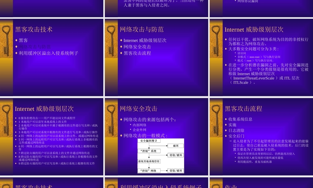 《计算机安全策略部署浙大讲稿》第二十二章 黑客攻击技术