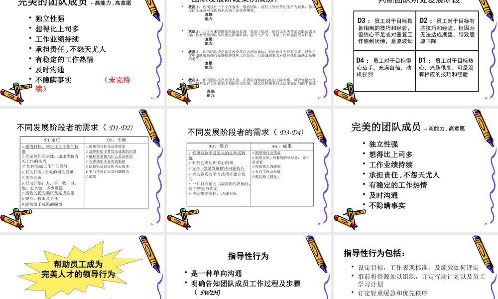 一分钟经理人打造高效团队情景领导模式XXXX0701