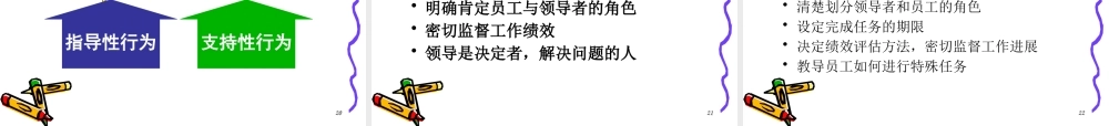 一分钟经理人打造高效团队情景领导模式XXXX0701