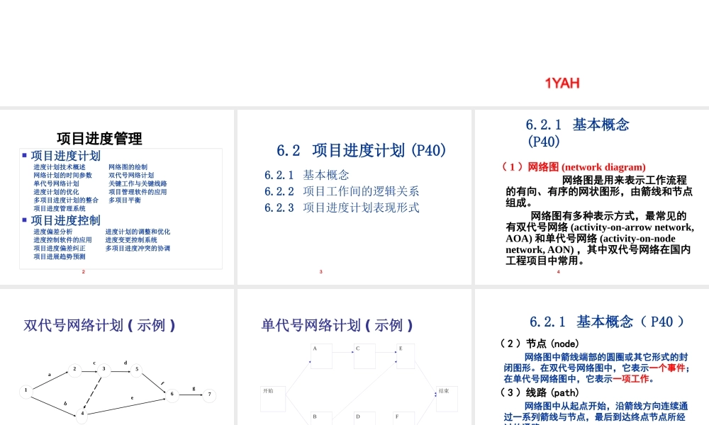 XXXX高级项目管理师进度管理