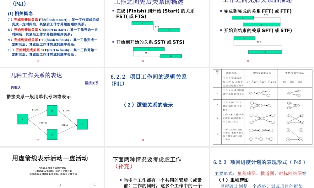 XXXX高级项目管理师进度管理