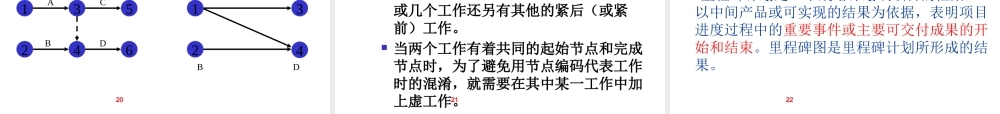 XXXX高级项目管理师进度管理