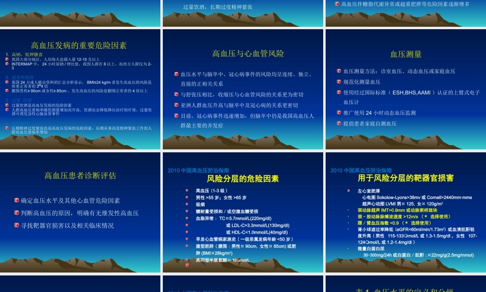XXXX高血压防治指南讲稿