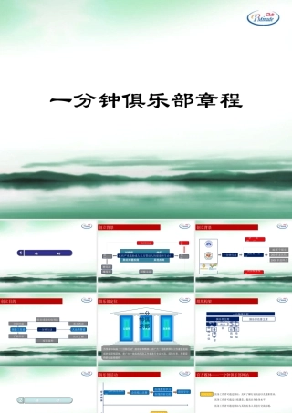 一分钟俱乐部章程