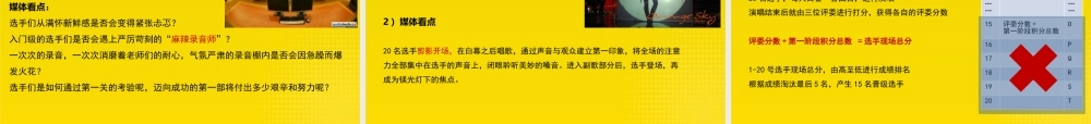 XXXX歌唱类选秀节目赛程策划书