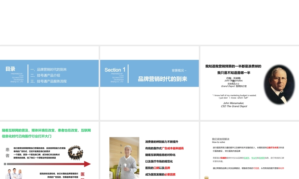 XXXX挂号通产品介绍新