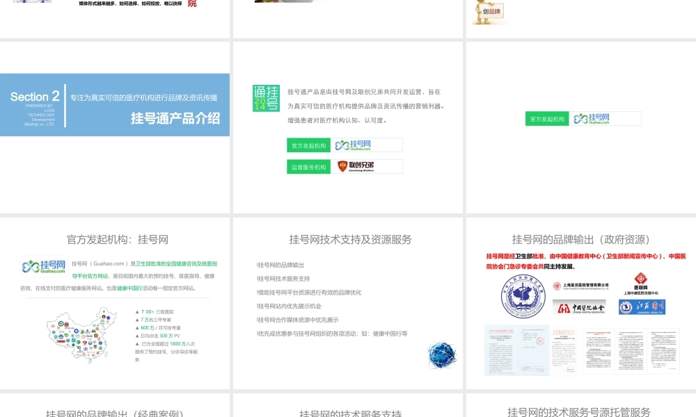 XXXX挂号通产品介绍新