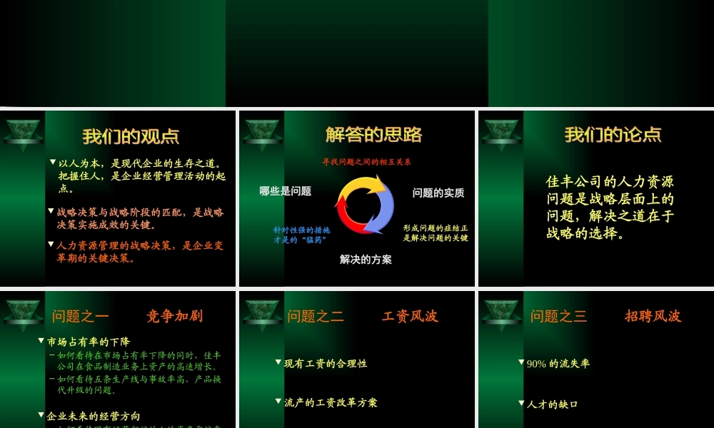 《佳丰公司的人力资源》案例报告