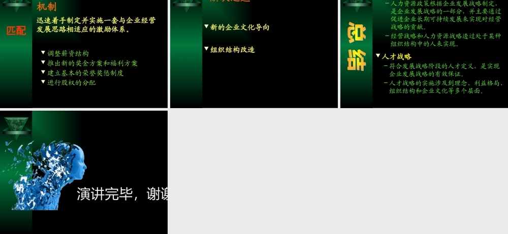 《佳丰公司的人力资源》案例报告