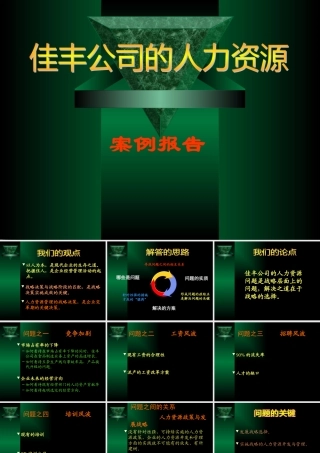 《佳丰公司的人力资源》案例报告