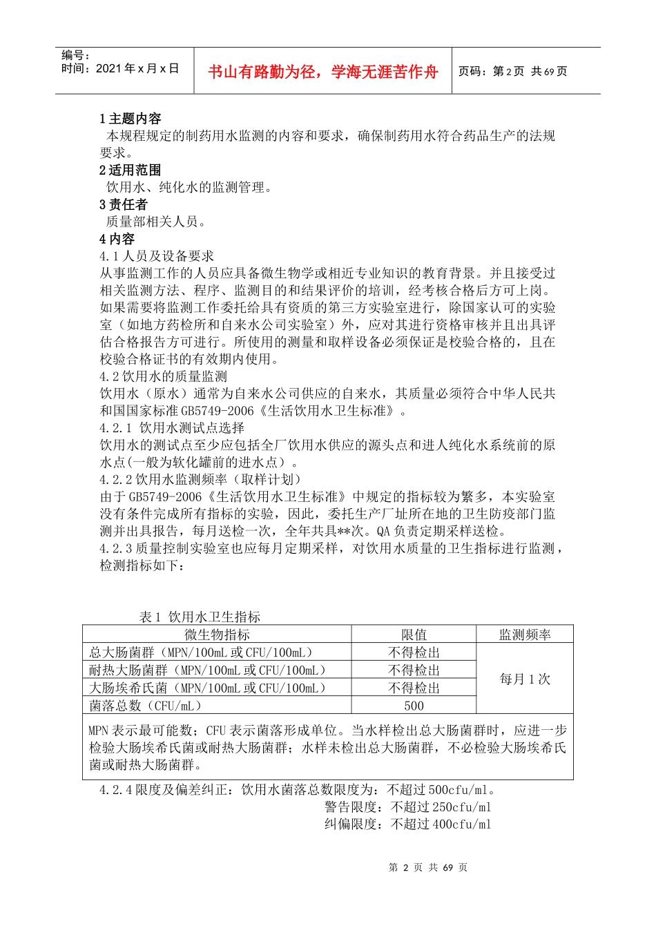 质量部(质量控制10版GMP文件)模板_第2页