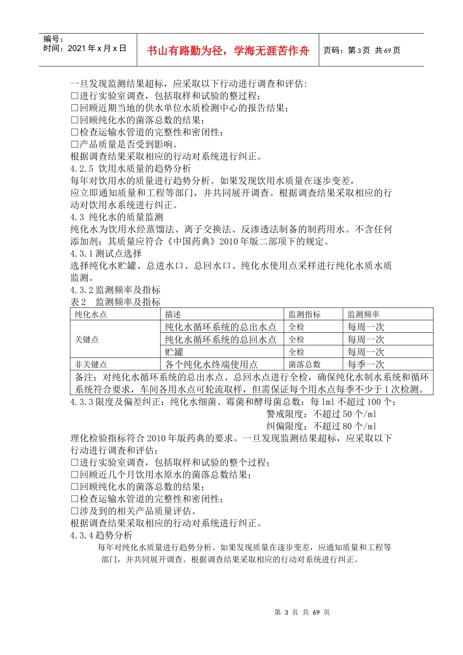 质量部(质量控制10版GMP文件)模板_第3页