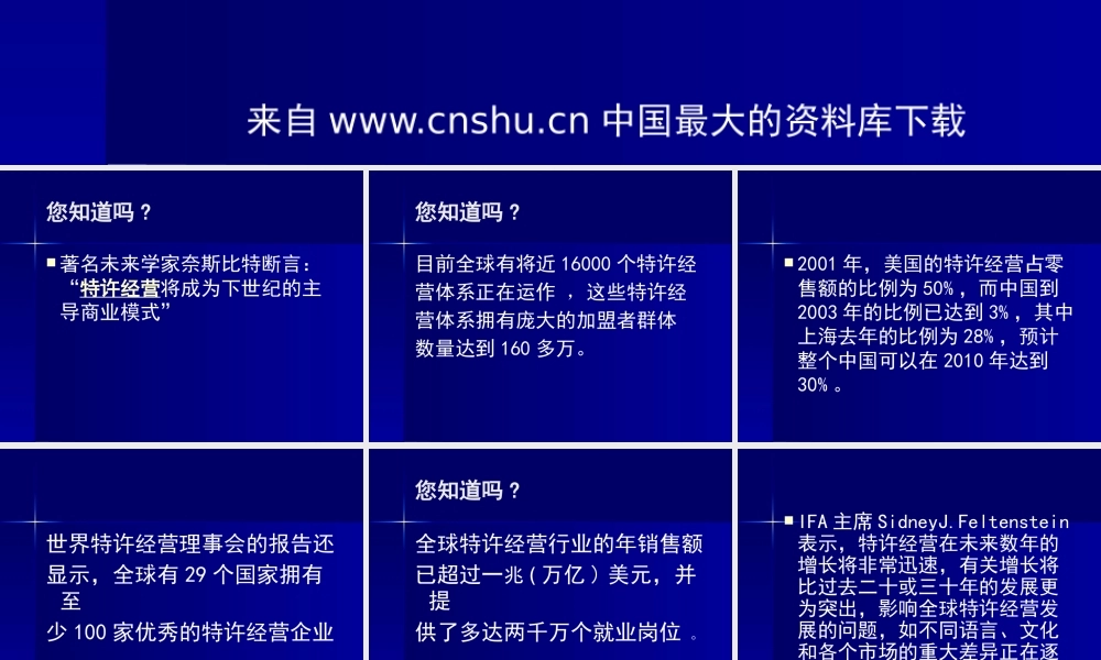 一份有关连锁经营的数据报告
