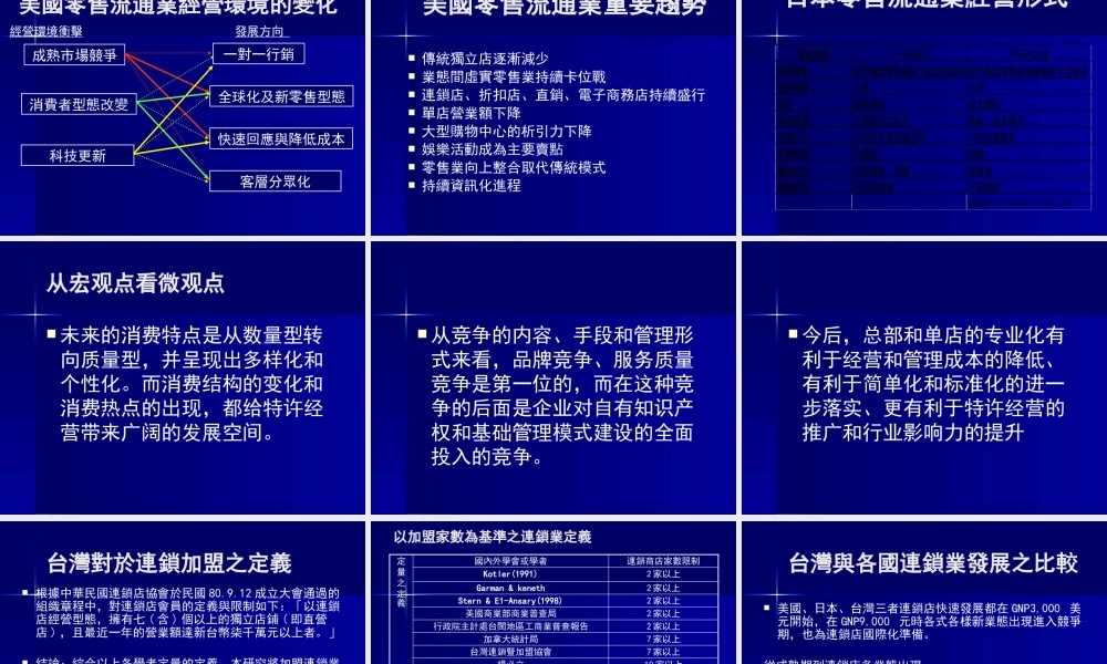 一份有关连锁经营的数据报告