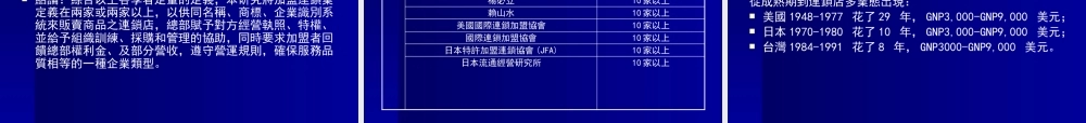 一份有关连锁经营的数据报告