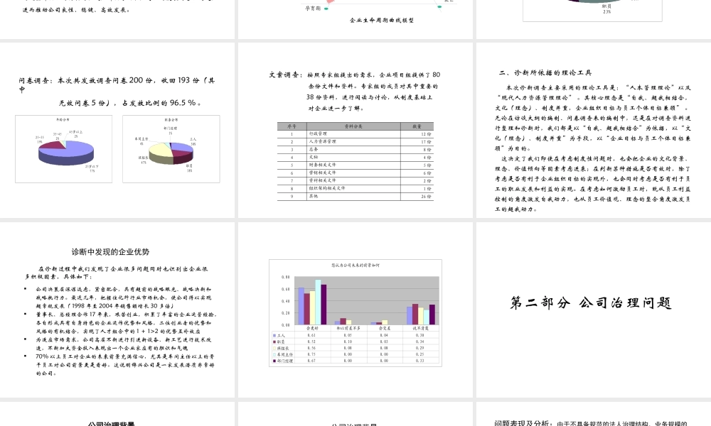 xxxx管理系统诊断报告　