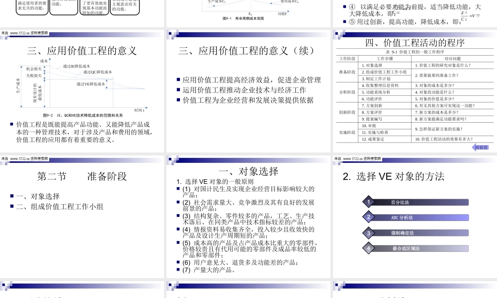《价值工程基础理论与方法(PPT 48页)》