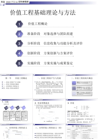 《价值工程基础理论与方法(PPT 48页)》