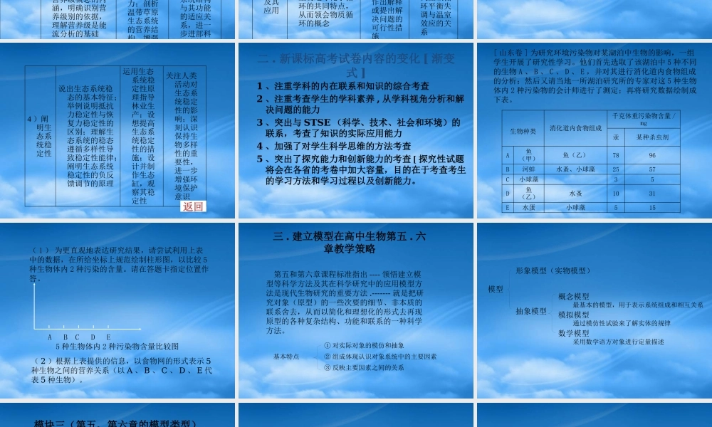 一高中课程改革的目标和学科教学目标的关系