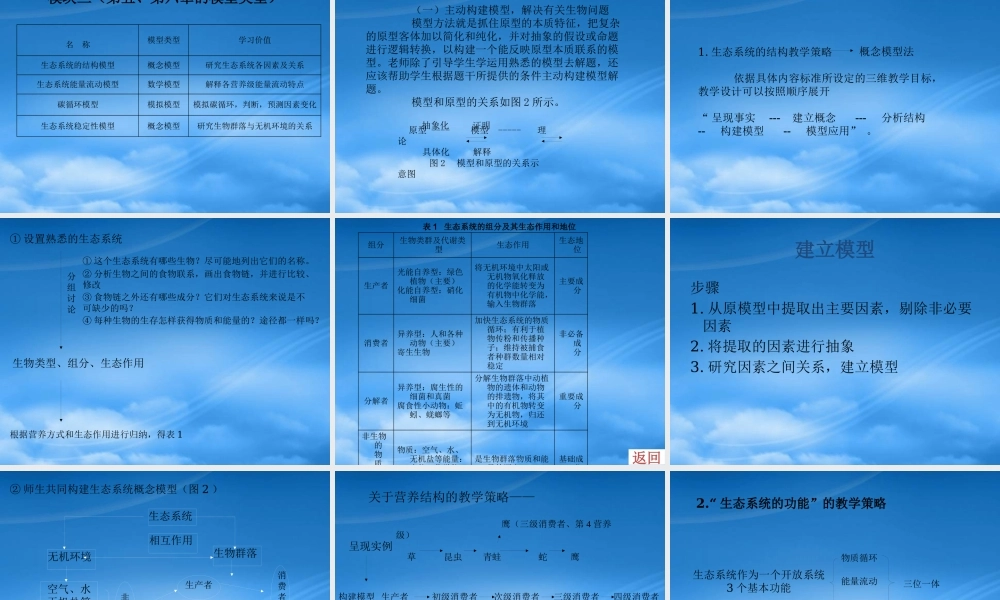 一高中课程改革的目标和学科教学目标的关系
