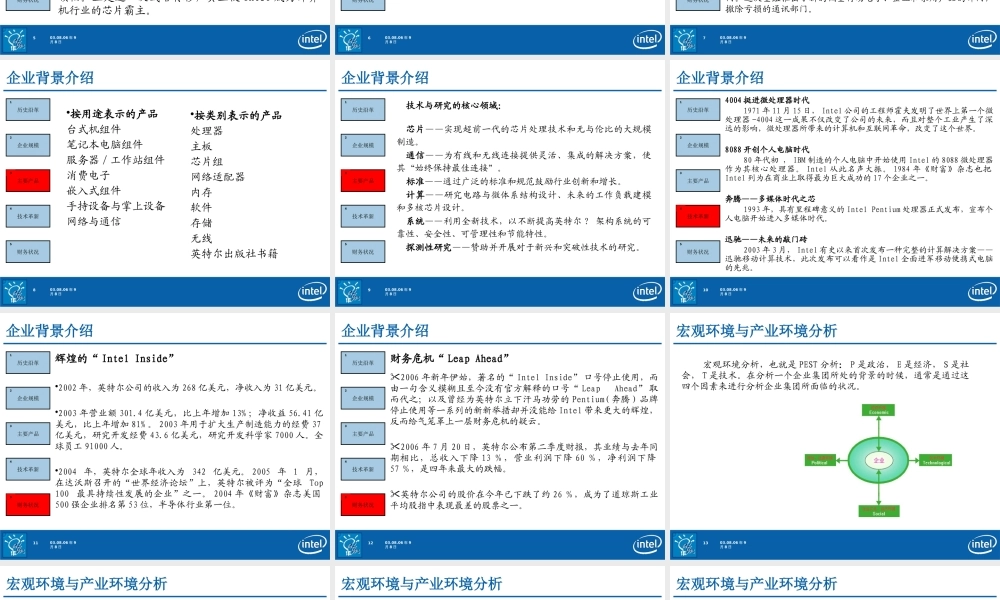 XXXX管理学考研intel
